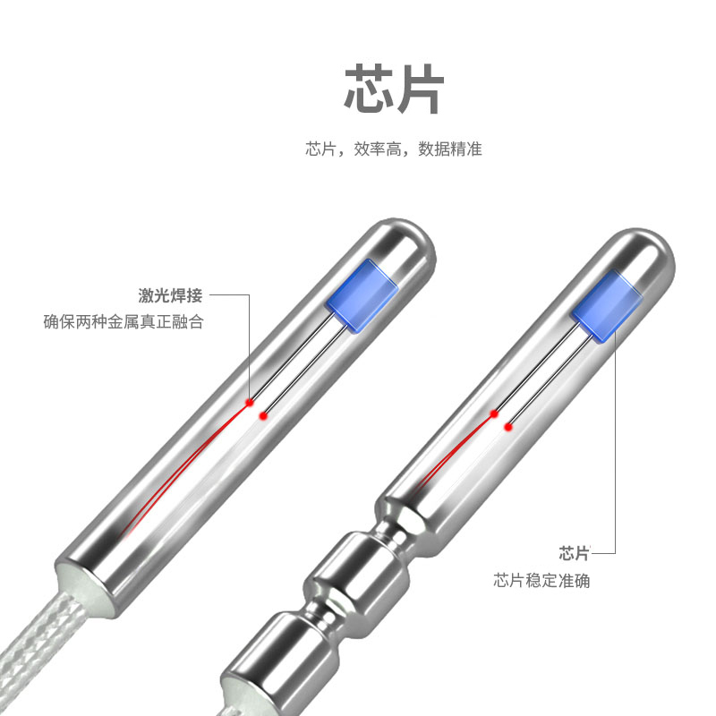 PT100温度传感器20_http://www.lmcwj.com_温度仪表_第2张