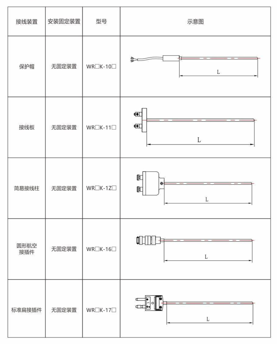 铠装热电偶/热电阻_http://www.lmcwj.com_通用温度传感器_第8张